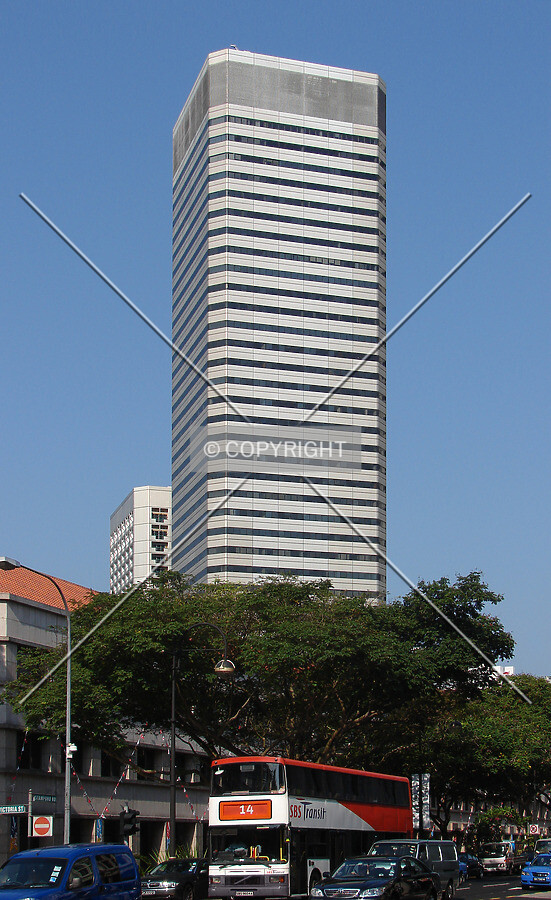 View from the southwest