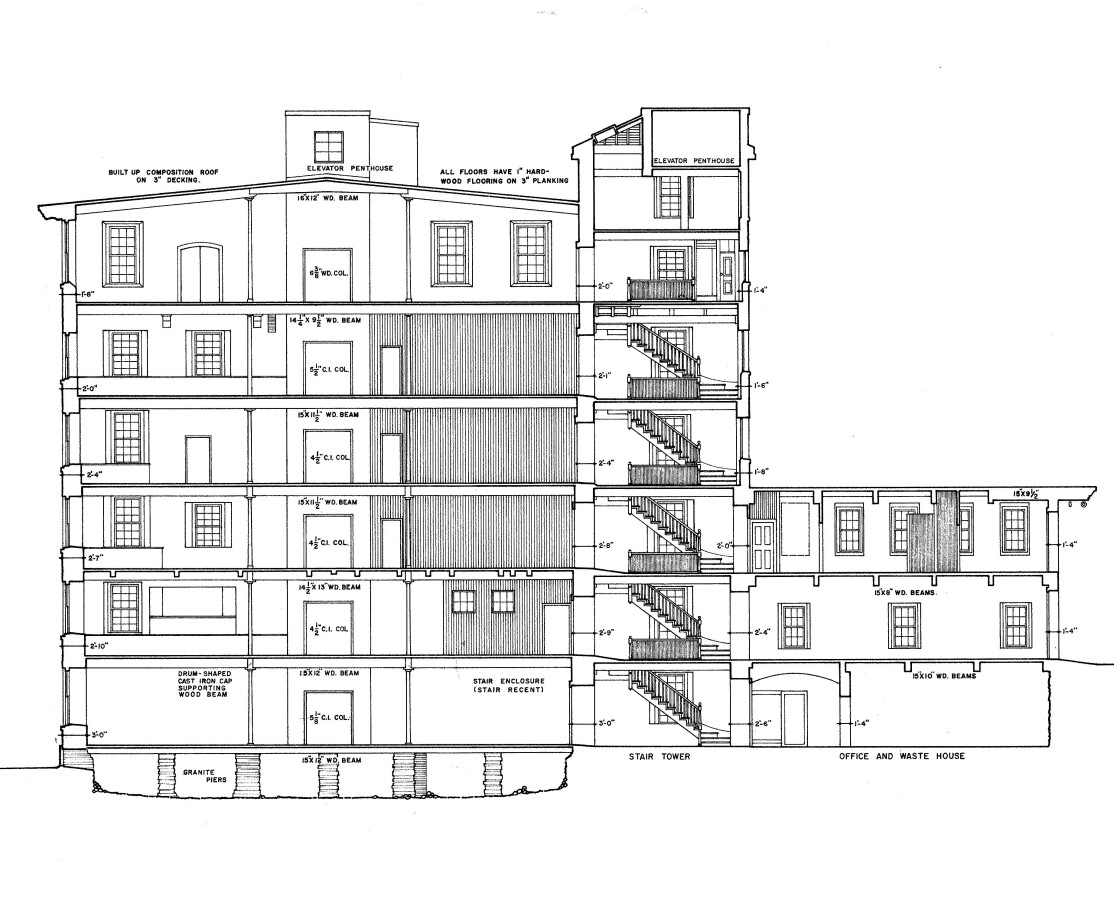 Section view looking east
