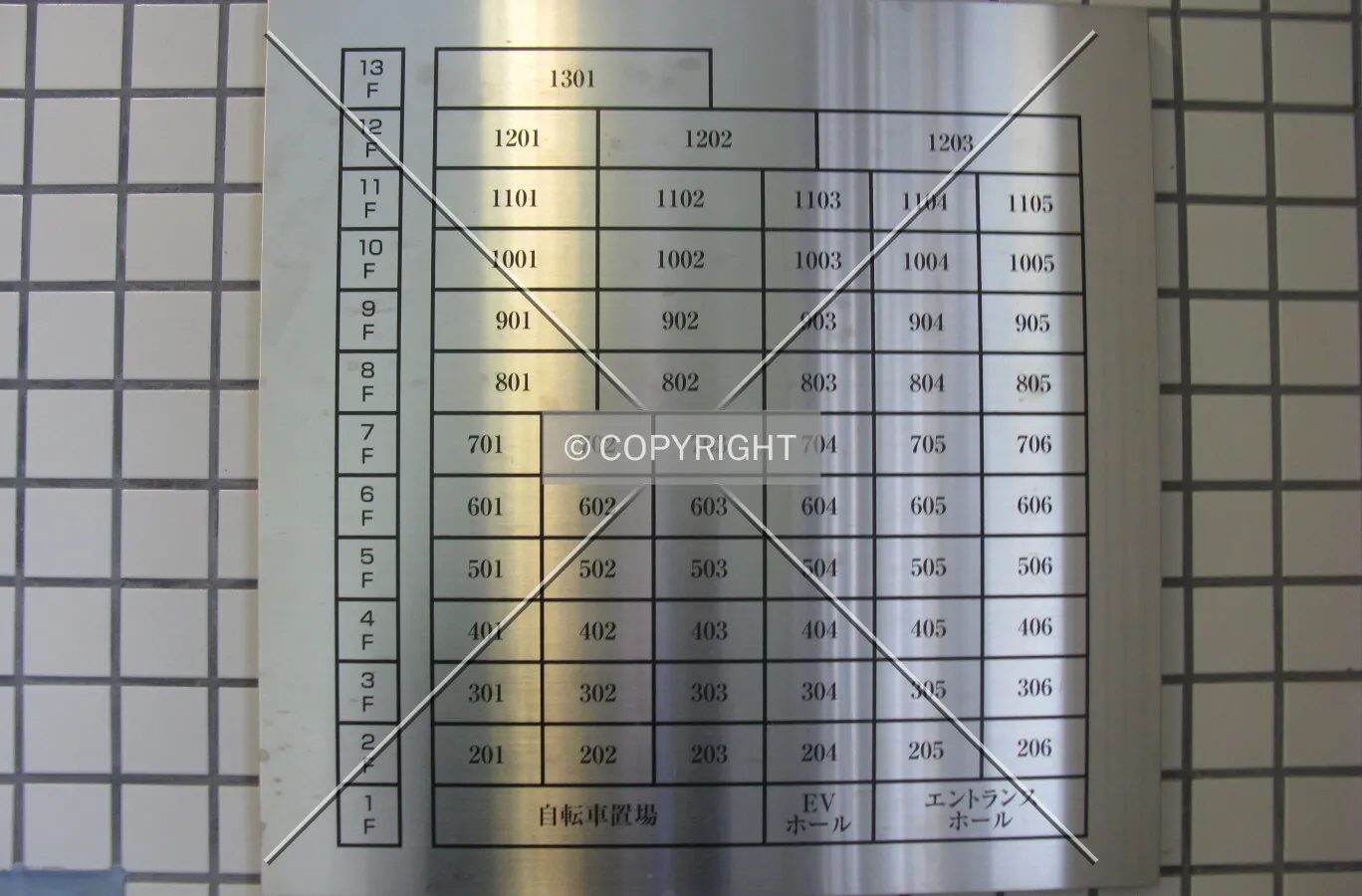 Floor allocation chart