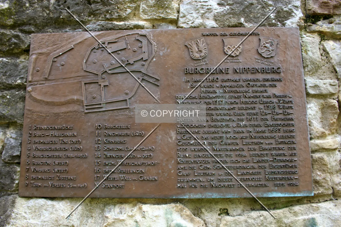 Historical sign