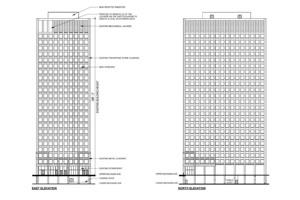 Elevations