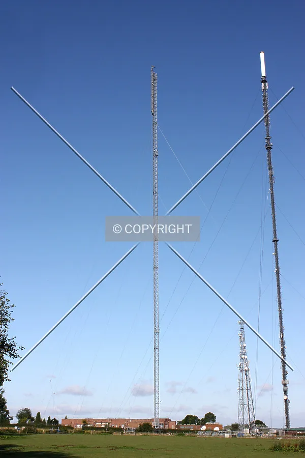 Full-height view