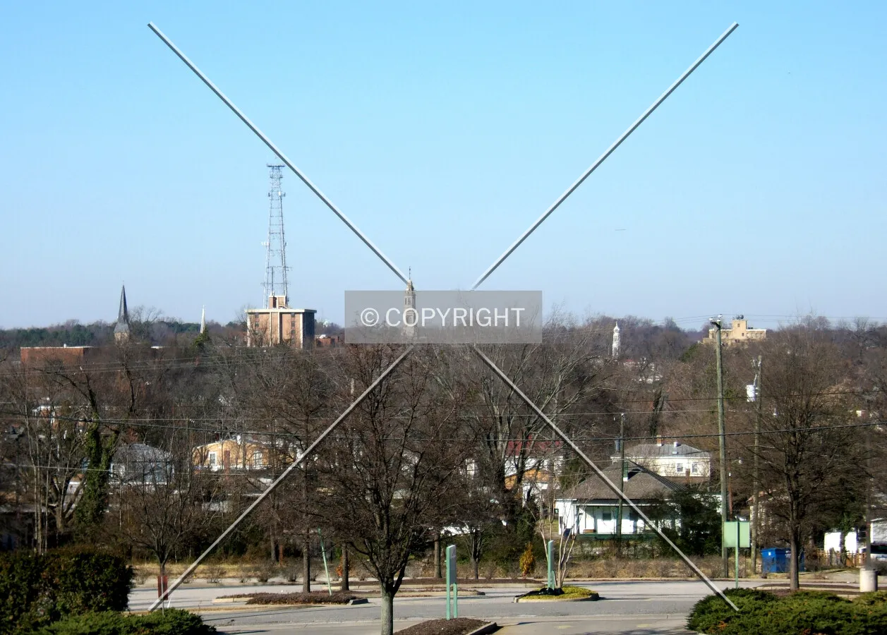 Downtown skyline from the southeast