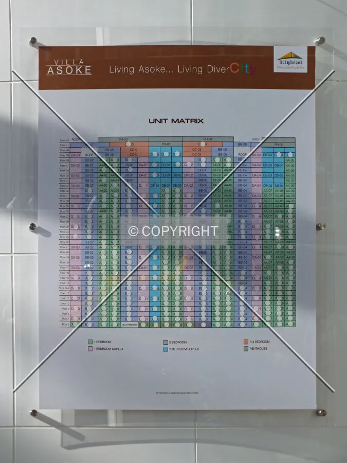 The Unit matrix as displayed in the sales pavilion
