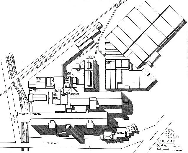 Site plan