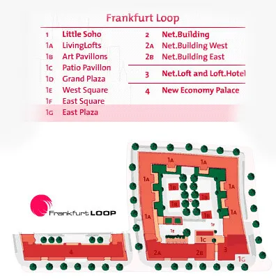 Plan of the project