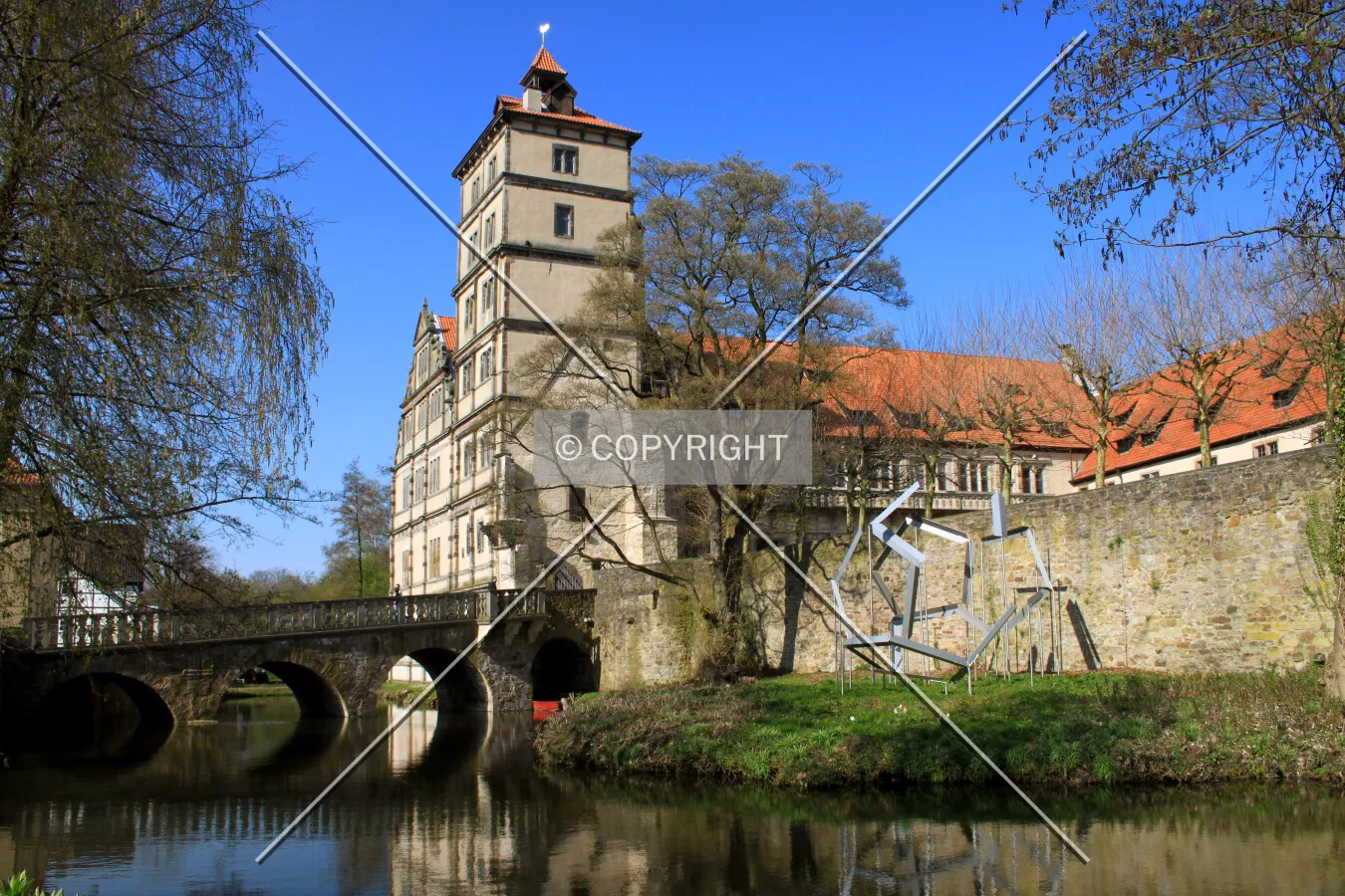 View from the south across the moat