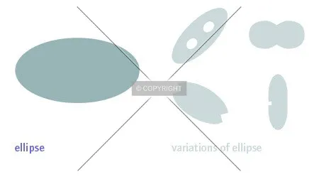 ellipse and its variations