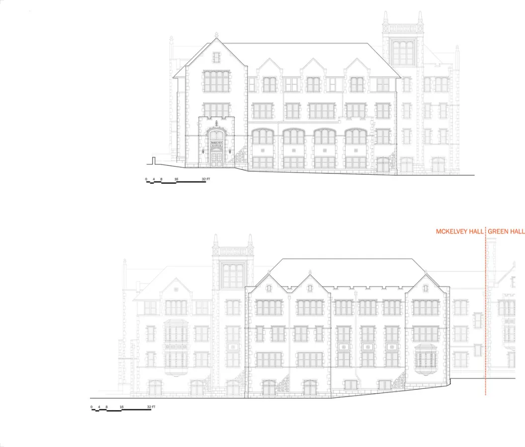 Elevations