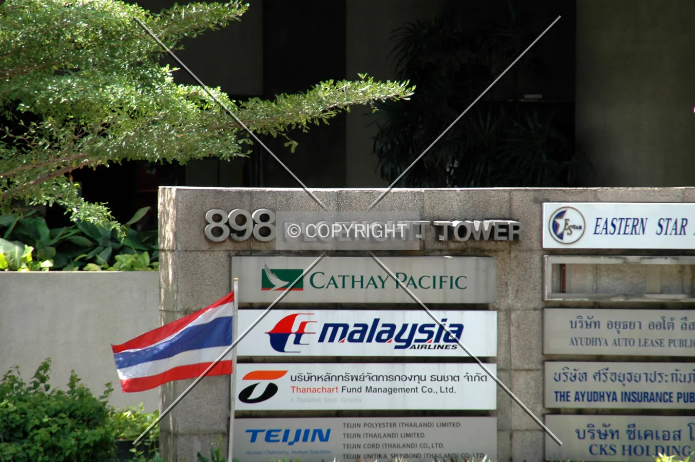 Directory signage