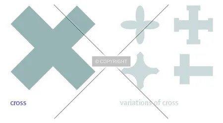 cross and its variations