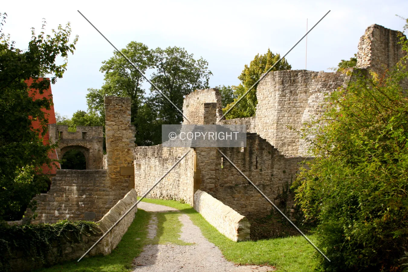View from the east across the moat