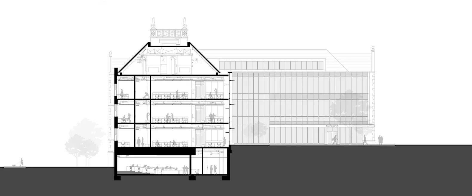 Section