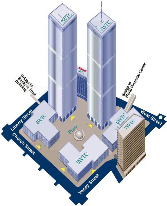 Rendering of how the complex looked before September 11, 2001