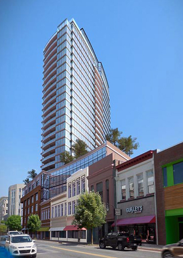 View from the southeast