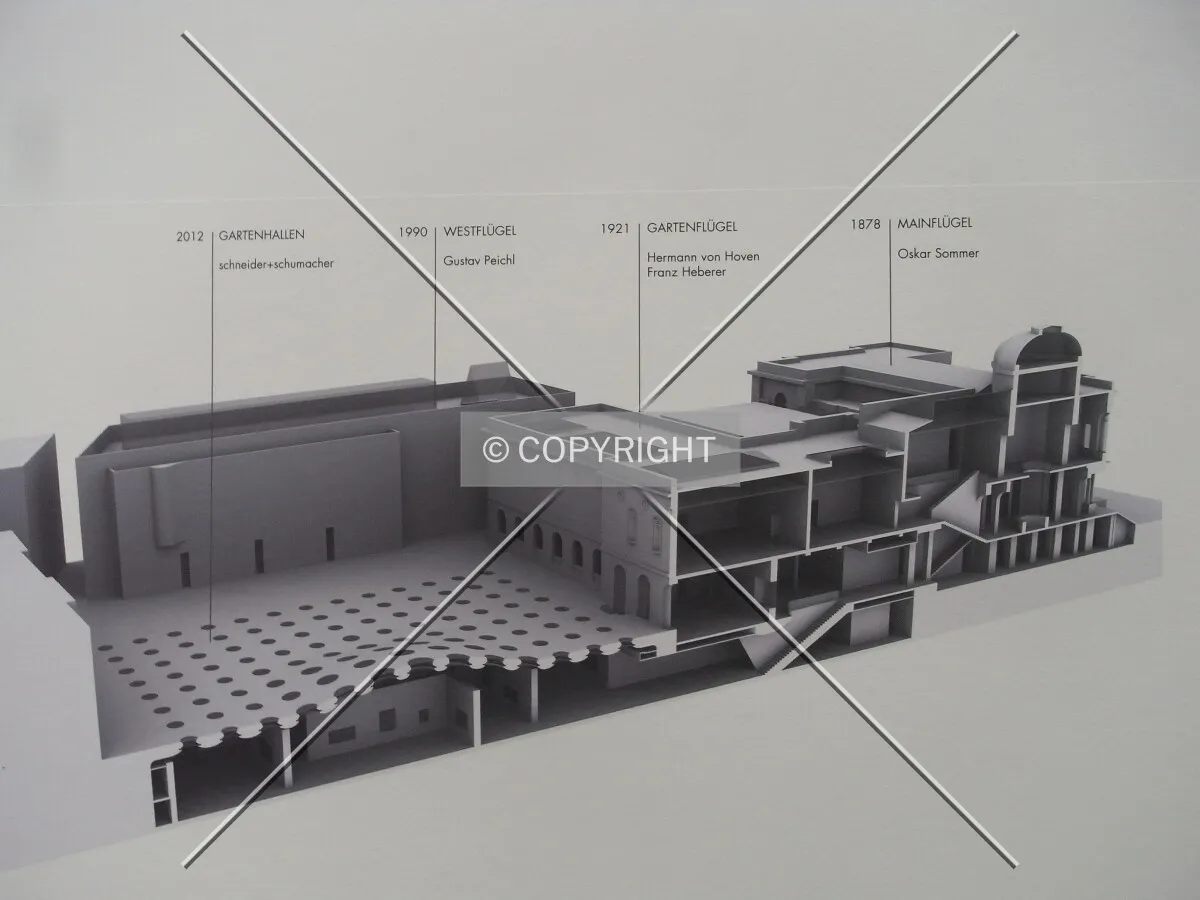 sectional drawing of Städel museum