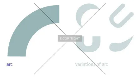 arc and its variations