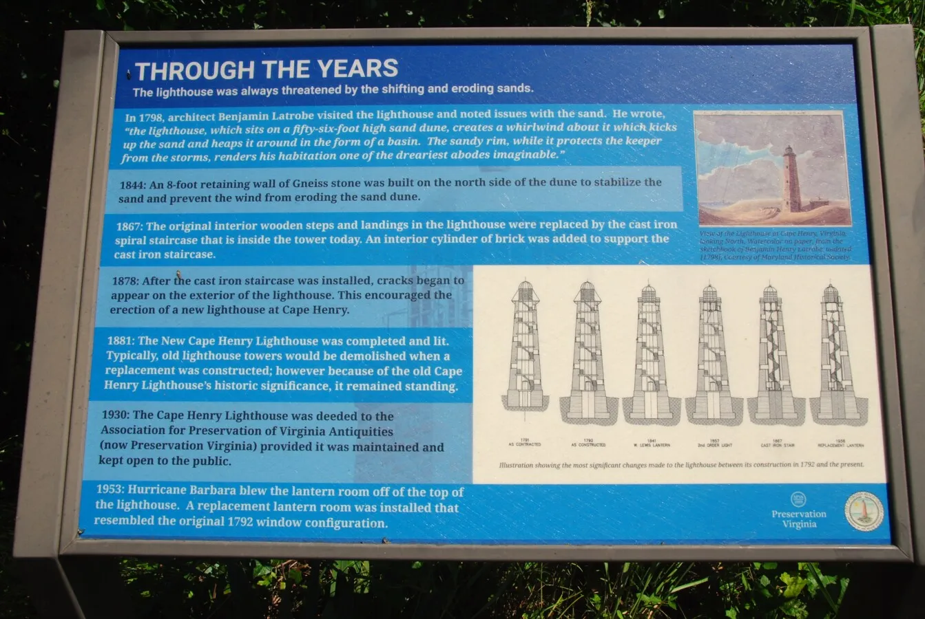 Descriptive Plaque