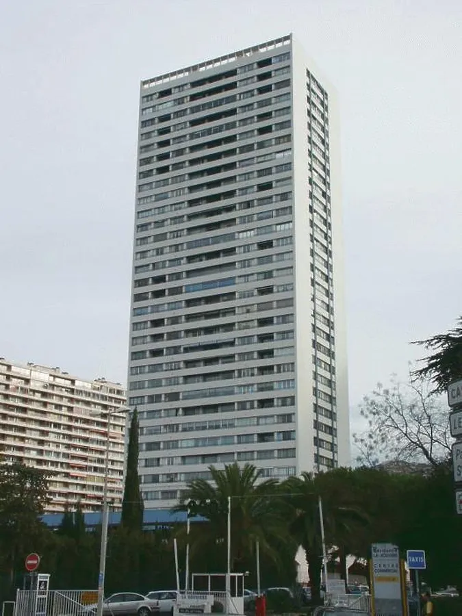 View from Boulevard du Redon