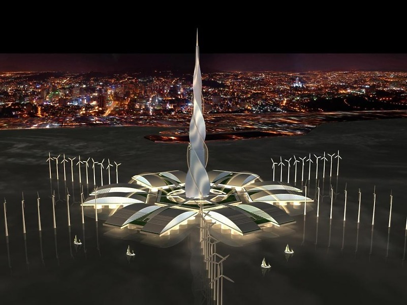 Buenos Aires Forum